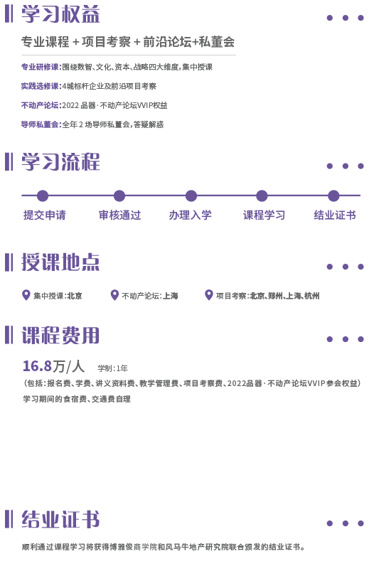 未来之路--中国地产经营者高端项目-7.png